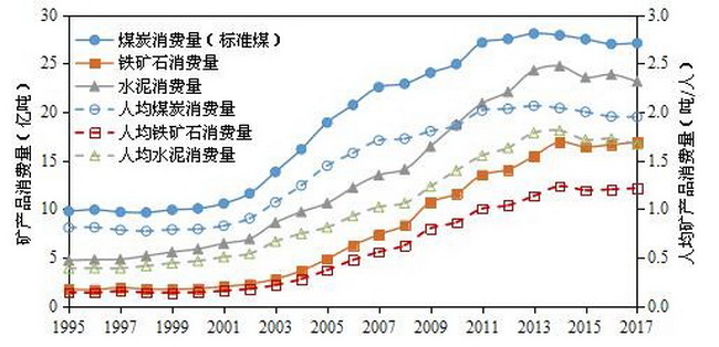 3_調整大小.jpg